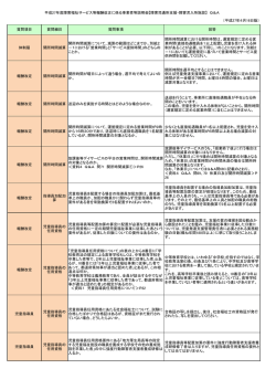 （平成27年4月16日版） 体制届 開所時間減算 開所時間減算について
