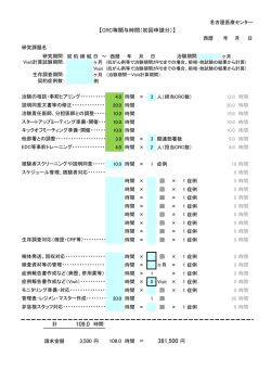 109.0 時間 381,500