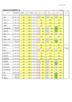 年末年始の営業時間について