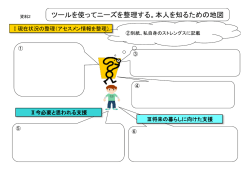 ③本人を知るための地図＆ニーズ整理表