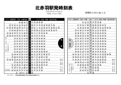 北赤羽駅発時刻表 - 浮間わいわいねっと
