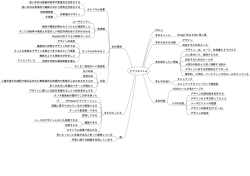 高い天井は抽象的思考や創造性を活性化する 低い天井は具体的で細部