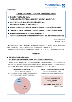 調査結果詳細レポートPDF