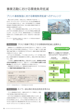 プリント基板製造における環境負荷低減へのチャレンジ