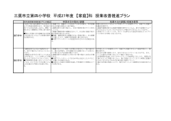 三鷹市立第四小学校 平成27年度 【家庭】科 授業改善推進プラン