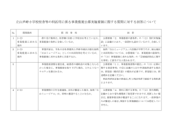 質問及び質問に対する回答を公表いたします。（PDFファイル）