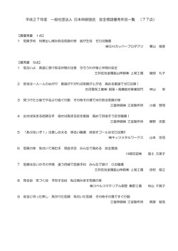平成27年度 一般社団法人 日本伸銅協会 安全標語優秀作品一覧 （77点）