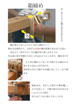 神輿の組み方・箱締め~担ぎ棒取り付け(PDF