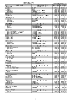 価格改定品リスト