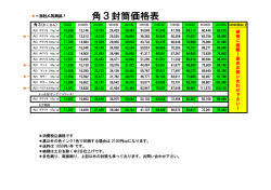 角3封筒価格表