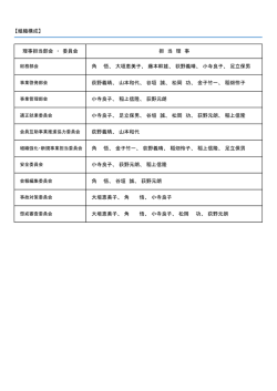 荻野義晴、 山本和代 角 悟、 金子竹一、 荻野義晴、 稲畑怜子、 稲上