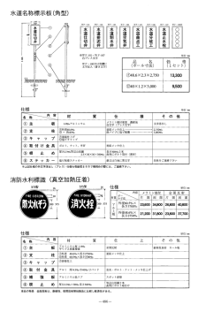 水道名称標示板(角型)