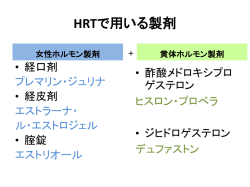 HRTで用いる製剤