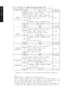 平成28年度 センター試験利用科目一覧（PDFファイル：585KB）