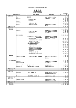 財産目録 - 味の素食の文化センター