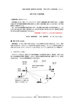 GNSS を用いた現地測量 ＜試験合格へのポイント＞ GNSS を用いる