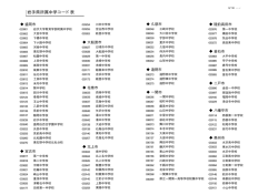 岩手県所属中学コード表 - 教育開発ONLINE