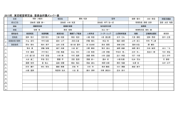 委員会所属メンバー表（PDF）