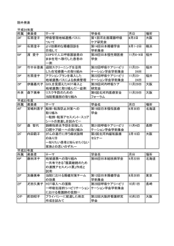 院外発表 平成24年度 所属 発表者 テーマ 学会名 月日 場所 3F 石原