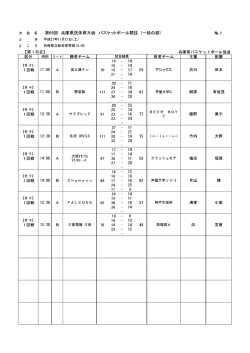 【男 子】 【男 子】 【男 子】 【男 子】 【男 子】