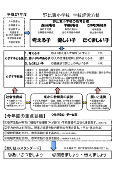 考える子 優しい子 たくましい子