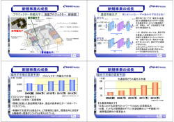 プロジェクター用偏光子 液晶プロジェクター 断面図 通信用偏光子 偏光子