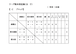 リーグ戦本部記録（女 子） 【 C ブロック】
