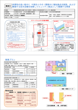 利便性の良い街中に サ高住とその1階部分に福祉拠点を新設。および
