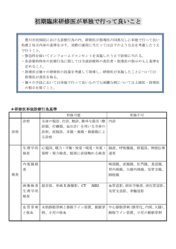 初期臨床研修医が単独で行って良いこと（PDFファイル