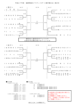 ＜男子＞ ＜女子＞ ※印は1試合目オフィシャル 2試合目以降は負け