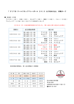 試合開姶時間 組合せ