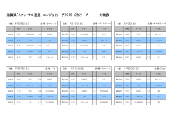 滋賀県FAフットサル連盟 エンジョイリーグ2015 2部リーグ 対戦表