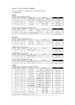 女子大会 - Vリーグ