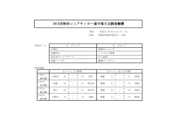 2015宮崎県シニアサッカー選手権大会試合結果