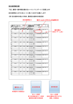 試合結果報告書 下記、書類＋審判報告書を各コートにバインダーにて