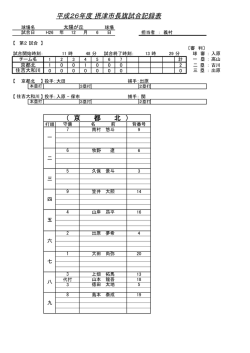 試合結果