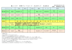 蓮二バスケ 青柳ブルーウィローズ B  Bキッズ 交流試合