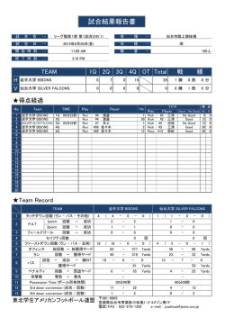 試合詳細 - 東北学生アメリカンフットボール連盟