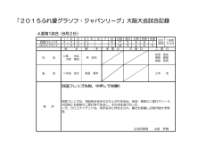 「2015ふれ愛グラソフ・ジャパンリーグ」大阪大会試合記録