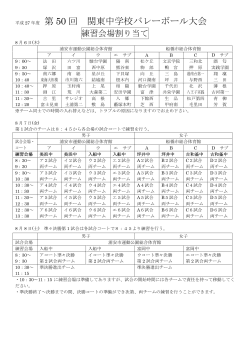 第 50 回 関東中学校バレーボール大会