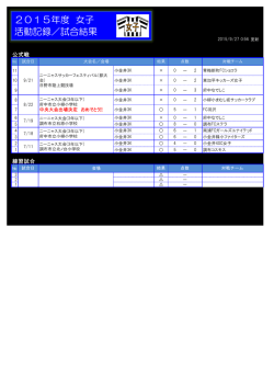 試合詳細 - Koganei 1.SC