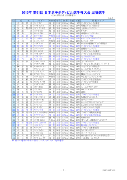 出場選手名簿 - 日本ボディビル連盟