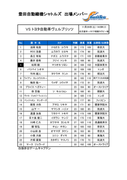 豊田自動織機シャトルズ 出場メンバー
