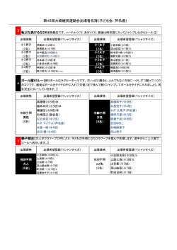 第48回大楠健民運動会出場者名簿（子ども会、芦名會) - ashina-kai