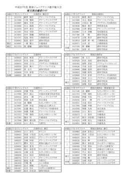 出場者リスト - 埼玉県テニス協会