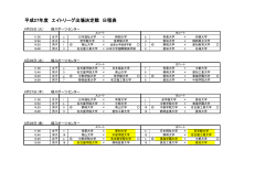 平成27年度 エイトリーグ出場決定戦 日程表