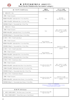 世界空手道選手権大会 出場カテゴリー（PDF）