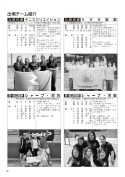 出場チーム紹介
