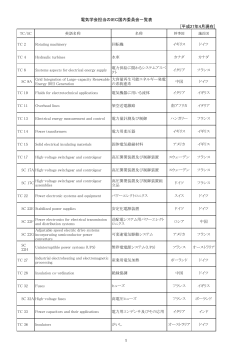 [平成27年4月現在] 電気学会担当のIEC国内委員会一覧表 1