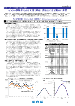 センター試験平均点は文理で明暗 受験生の志望動向に影響